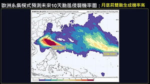 (影)不只準「紅霞」蓄勢待發！專家示警：月底前雙颱生成機率高