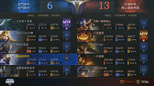 《傳說對決》東區爭霸 花蓮高商輾壓進四強