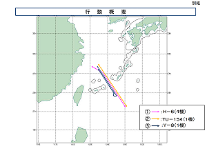 6中國軍機19日再度突破第一島鏈   接近台灣遠方海域