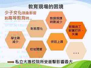 賴揆新政抓重點 私校轉型退場草案也有懶人包