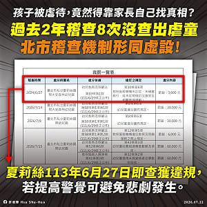北市私幼爆虐童案！教師聯盟：拒教育暴力！籲依法究責、檢討監督及兒少保護機制