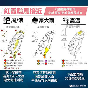 紅霞颱風「吃到西南風水氣」雨勢加劇！未來一週天氣一圖看