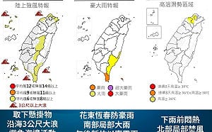 紅霞颱風「吃到西南風水氣」雨勢加劇！未來一週天氣一圖看