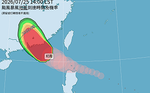 生活