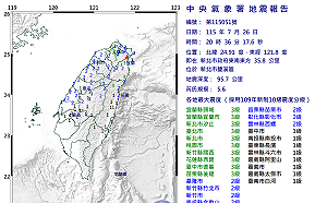 新北雙溪地區昨晚罕見5.6地震！氣象署：與去年規模7.0強震有關