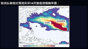 颱風生成趕進度？白海豚才成形 賈新興示警：8月初「鯨魚」生成機率高