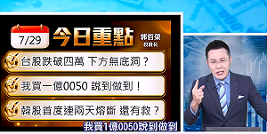 哲安基金進場！郭哲榮兌現承諾砸1億元大買0050 價位曝光