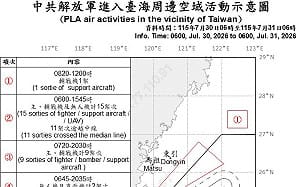 中共36機艦擾台！22架次越中線 國防部：殲-16、轟-6再現蹤