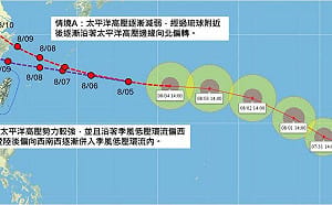 白海豚颱風究竟會不會轉彎？氣象專家研判「2情境」 這一天是路徑關鍵