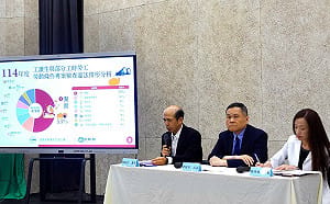 勞動部公布打工勞檢結果  假日未給加倍工資最大宗、餐飲違規佔半數   