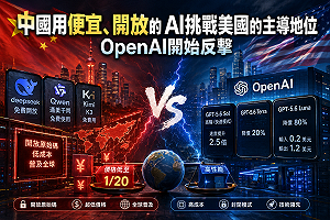 專論》中國AI靠「免費、開放、低價」橫掃全球　OpenAI大降價80%全面反擊