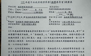 (影) 抓到了！藍委凍商圈補助鐵證 她秀提案文：「空殼商圈」誰說的？