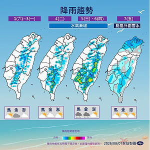 白海豚朝台灣北部海面逼近！週四起變天　氣象署警告：這區防大雨
