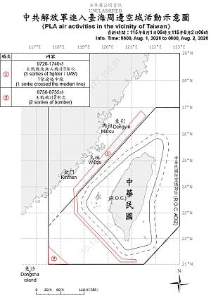 8艘共艦擾台、3架次共機逾海峽中線 國軍監控