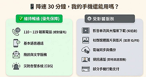 8/13北市2026城鎮韌性演習 首次行動網路降速