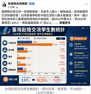 中國交流團8天僅數千元　矢板明夫示警：統戰已向國小延伸