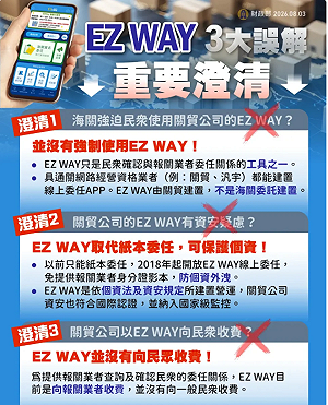 EZWay爆爭議！關務署緊急3點澄清  強調「非強制民眾使用」