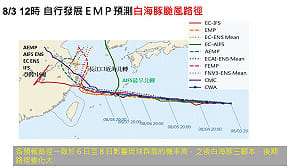 白海豚會轉彎嗎？賈新興分析颱風路徑「3情境」：北方高壓和槽線是關鍵