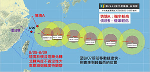 中颱白海豚逼近！會不會大角度北轉？專家揭「這天」是關鍵