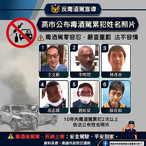 高雄警公布毒酒駕5次以上6累犯！照片曝光 網批：沒鞭刑沒在怕