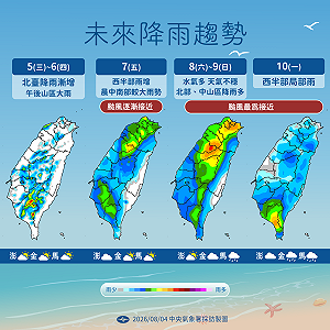週末颱風最接近台灣！氣象署曝最新降雨熱區：西半部早晨防較大雨勢