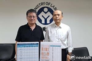 上半年重大職災統計出爐  勞動部：趨勢下降、營造業事故為大宗