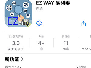 EZWAY爭議持續延燒！ 他踢爆：藍營「這太陽」家屬長期擔任關貿獨董....
