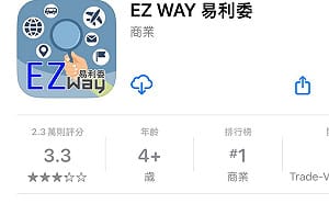 EZWAY爭議持續延燒！ 他踢爆：藍營「這太陽」家屬長期擔任關貿獨董....