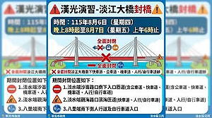 漢光演習淡江大橋今晚封橋10小時　南下全面封閉請改道關渡大橋