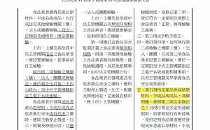 台糖有通報義務「政院7月自己訂的」 藍委揪院版《食安法》草案打臉政院