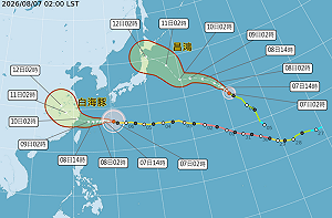 7縣市大雨特報！中颱白海豚週末最靠近台灣估今發海警 父親節有雨