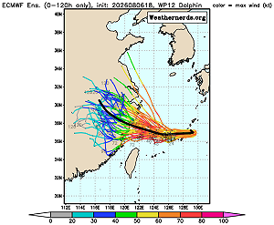 白海豚颱風逼近！明起全台迎劇烈降雨 吳德榮：「完全閃過台灣」機率降低