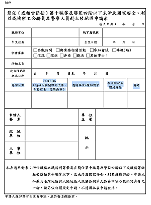 公務員赴中新增要寫被探視者電話  陸委會辯護：已獲法律授權