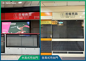 過敏族注意！搭捷運狂打噴嚏 竟與「月台」高度有關！