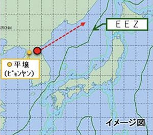 北韓嗆「乙支自由護盾」發射彈道導彈飛行逾700公里  日本強烈抗議
