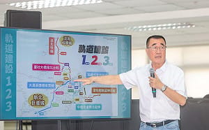 政治