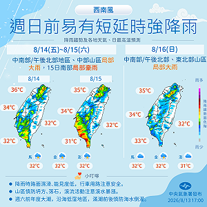 下週還有熱帶擾動發展！未來一週全台有雨 天氣趨勢一圖看