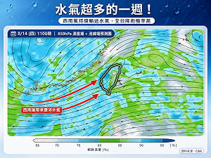 這週水氣超多！西南風、低壓帶接力 中南部暴雨「5大特徵」曝光