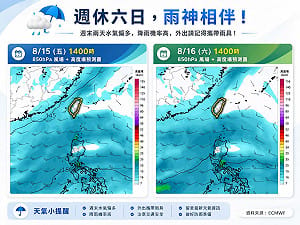 週休雨神相伴！氣象專家示警：西南風增強　中南部防局部豪雨