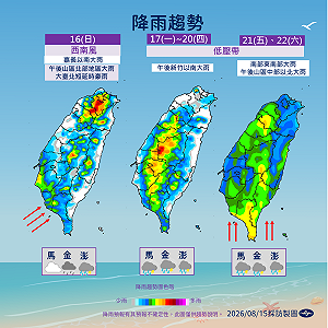 未來一週全台雨下不停！氣象署曝：「這幾天」降雨最猛
