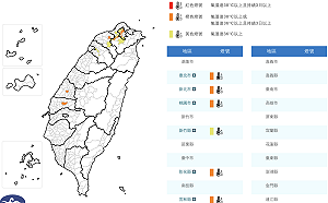 大台北防豪雨！雙北彰化高溫飆36度 明起低壓帶接棒「連下一週」