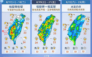 又有颱風？下週低壓帶籠罩全台有雨 未來一週天氣一圖看