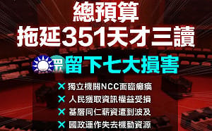 絕不屈撓、抗議藍白癱瘓轉型正義  23民間團體發起聯合連署