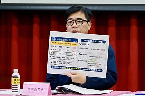 高市116年度總預算1991億元    受財劃法修法影響減少49億元
