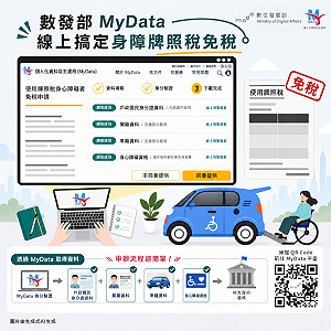 身障朋友免奔波！數發部MyData線上搞定身障牌照稅免稅