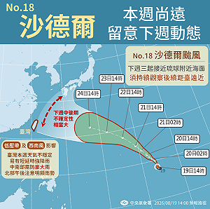 沙德爾颱風強度上看強颱！預估路徑有2大分歧 不排除靠近台灣