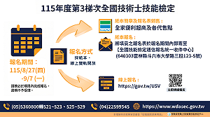 全國技術士技能檢定8/27開始受理報名   網路報名系統也全面改版  