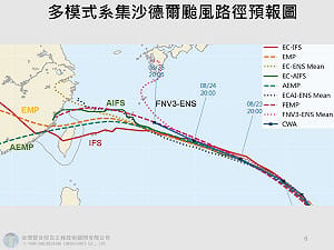 沙德爾颱風路徑預報有變化！歐洲模式預測極度近台　賈新興指關鍵時間點