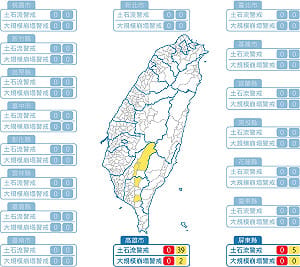 土石流黃色警戒44條 包括屏東三地門、高雄桃源