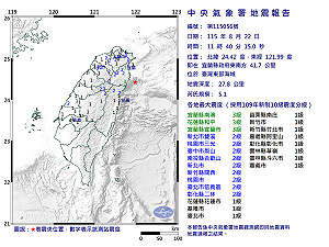 快訊》11:40臺灣東部海域發生規模5.1有感地震 最大震度宜蘭縣南澳、花蓮縣和平、宜蘭縣宜蘭市3級